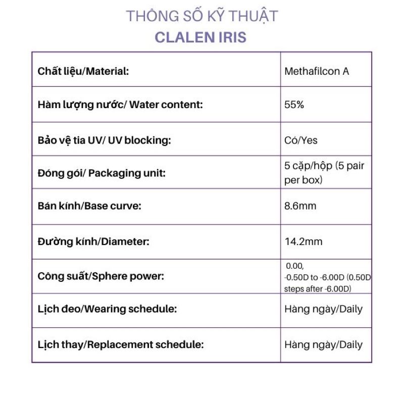 Ví dụ 5 thông số kỹ thuật của kính áp tròng