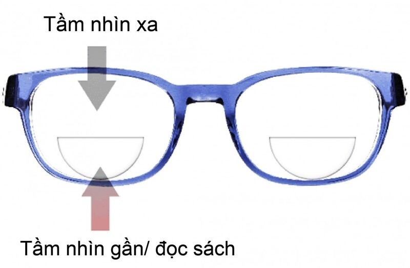Kính viễn thị 2 tròng là gì?