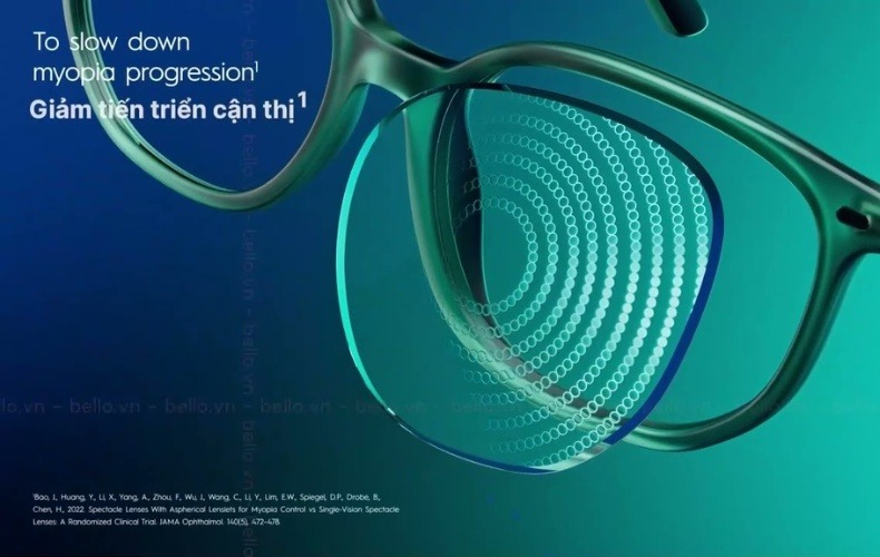 Tổng quan kính cận Essilor